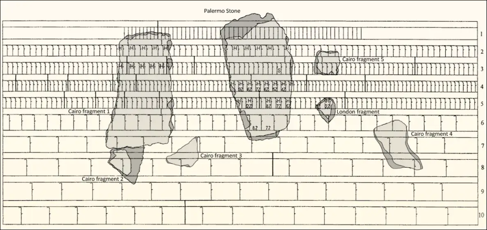 The Royal Annals reconstruction of the fragments