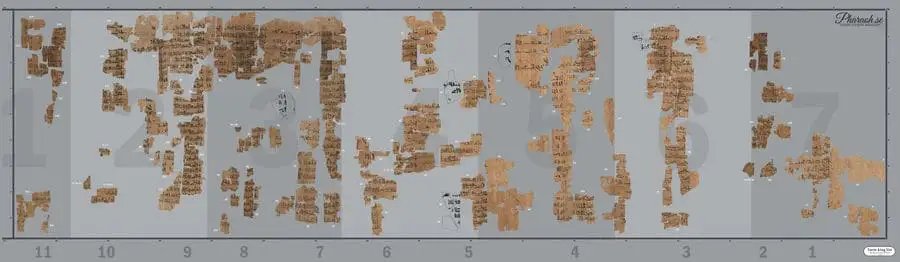 Turin king list verso by Peter Lundström 2020.