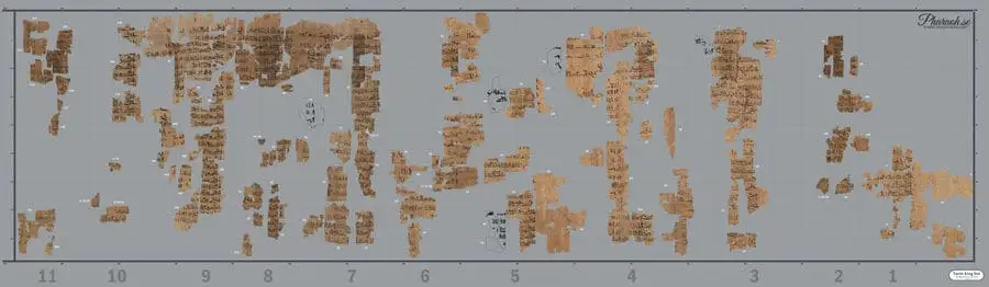 Turin king list verso by Peter Lundström 2020.