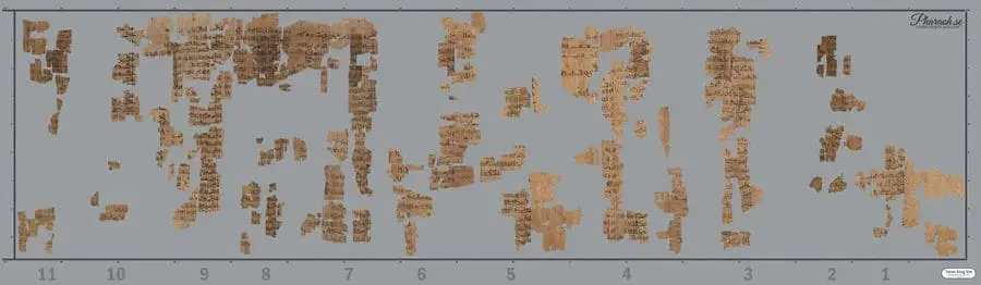 Turin king list verso by Peter Lundström 2020.