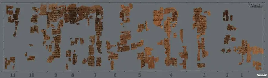 Turin king list verso by Peter Lundström 2020.
