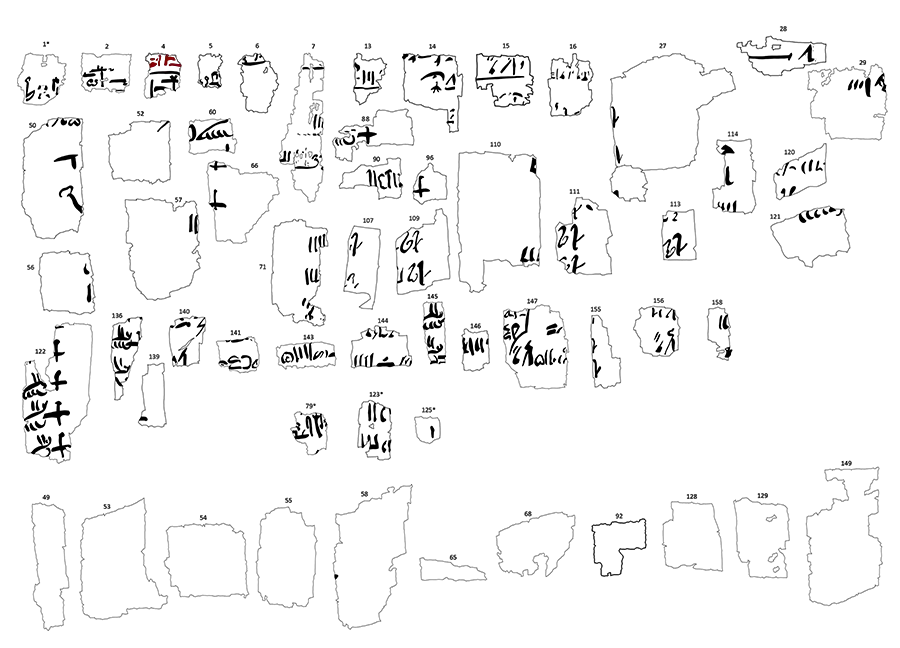 The unplaced fragments