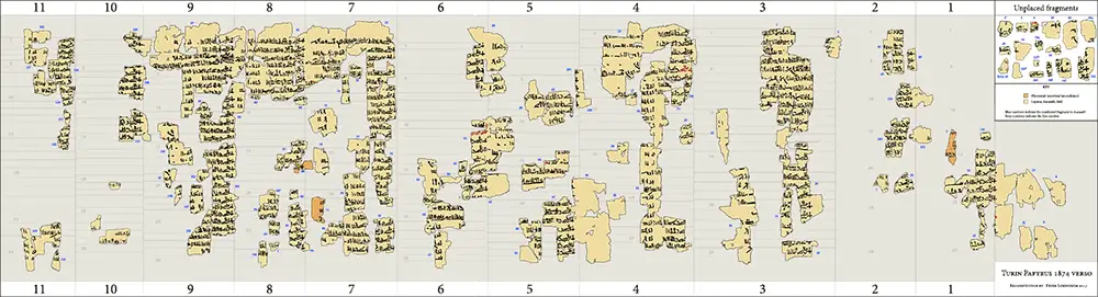 Turin king list verso by Peter Lundström 2015-17.