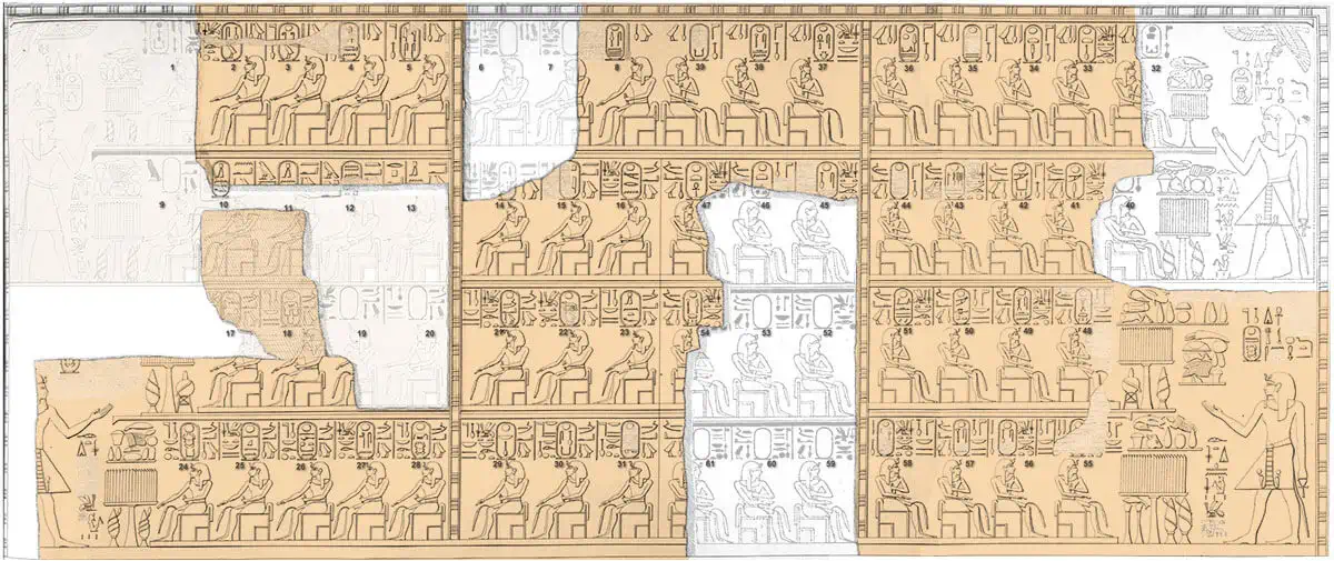 Karnak Canon king list