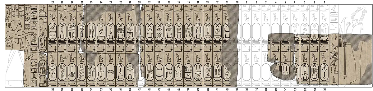 Saqqara Canon king list