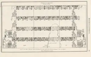 Karnak king list 1828